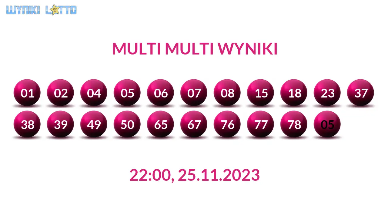 Kulki Multi Multi z wylosowanymi liczbami dnia 25.11.2023 o godz. 22:00