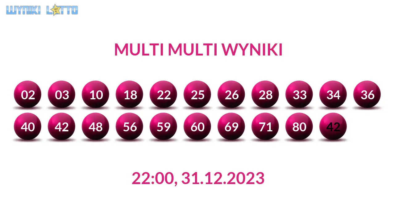 Kulki Multi Multi z wylosowanymi liczbami dnia 31.12.2023 o godz. 22:00