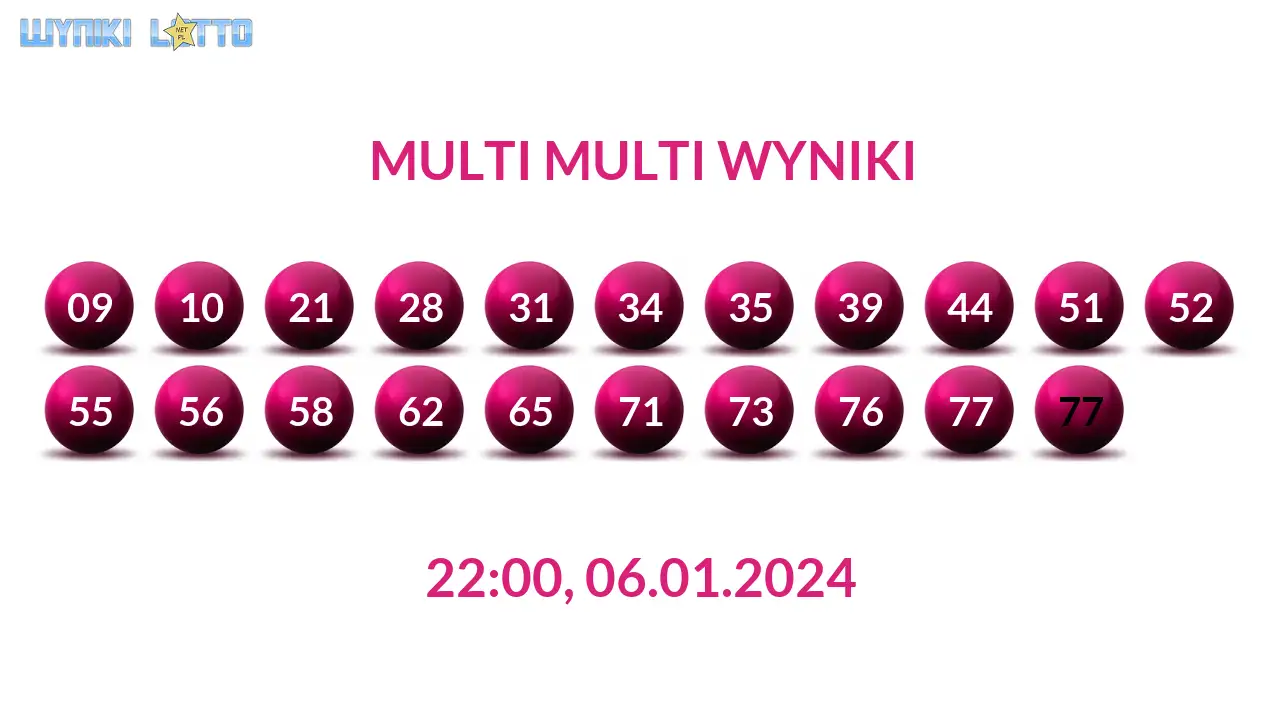 Kulki Multi Multi z wylosowanymi liczbami dnia 06.01.2024 o godz. 22:00