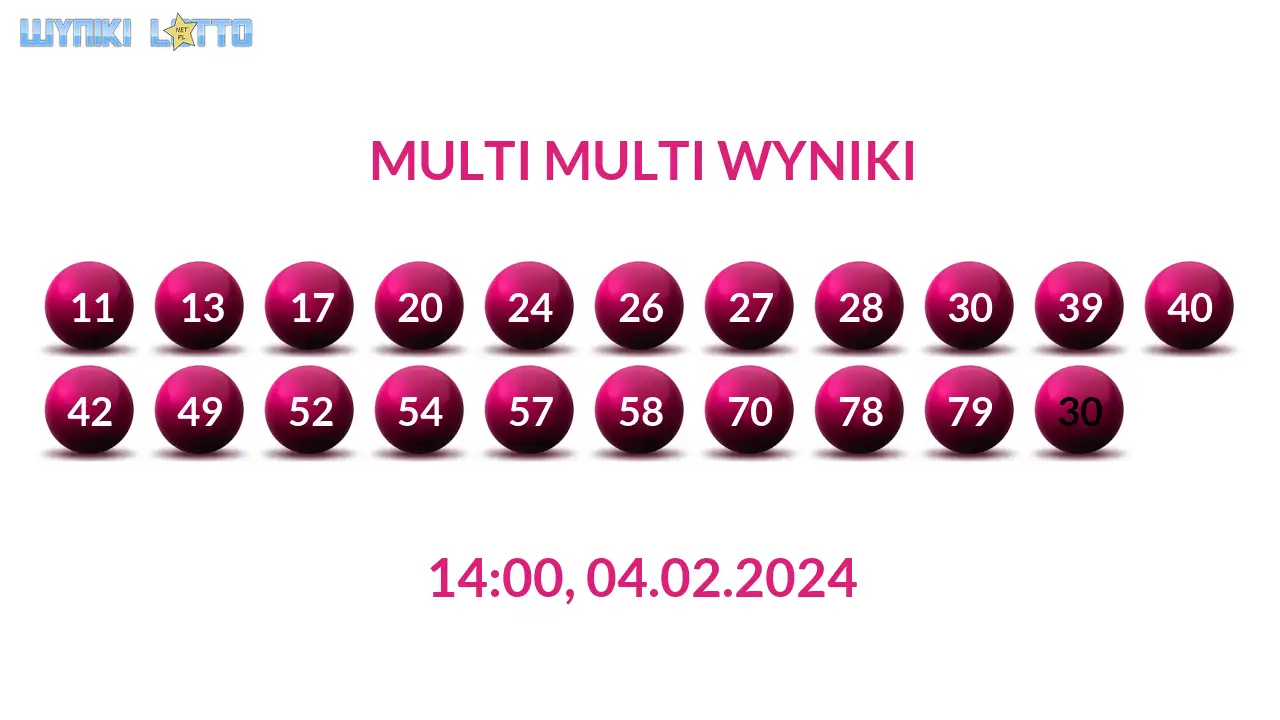 Kulki Multi Multi z wylosowanymi liczbami dnia 04.02.2024 o godz. 14:00