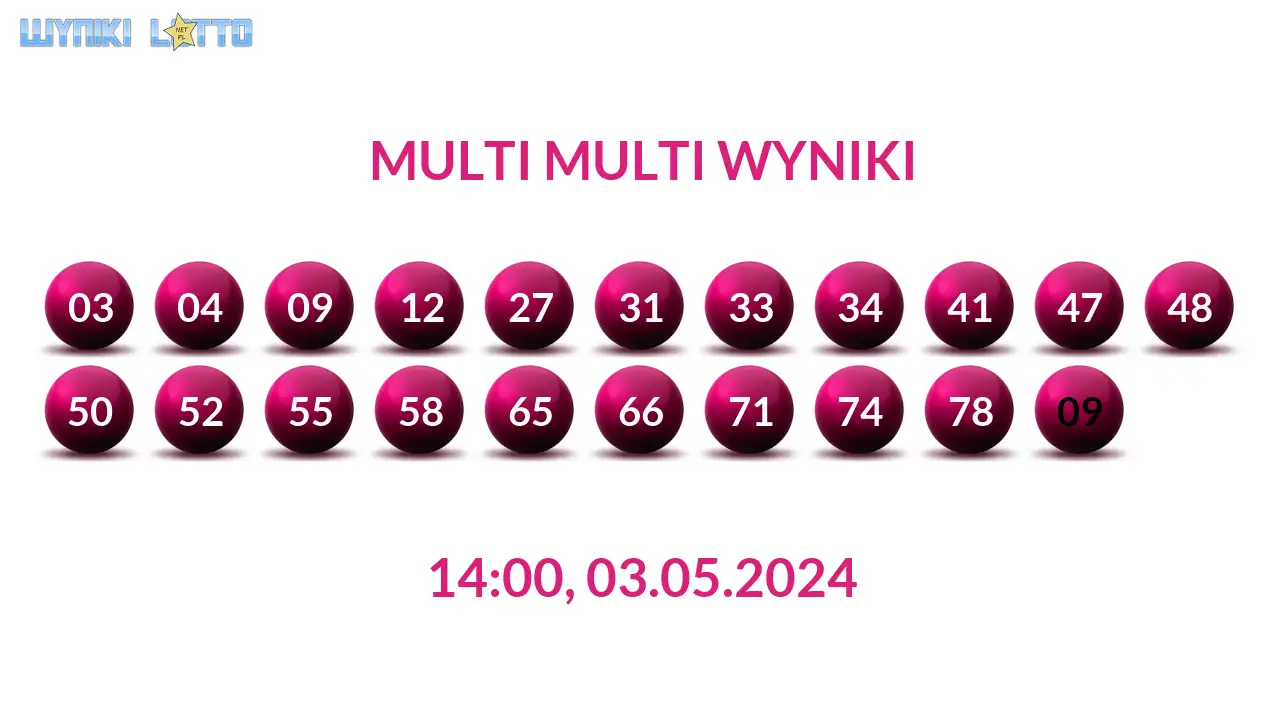 Kulki Multi Multi z wylosowanymi liczbami dnia 03.05.2024 o godz. 14:00