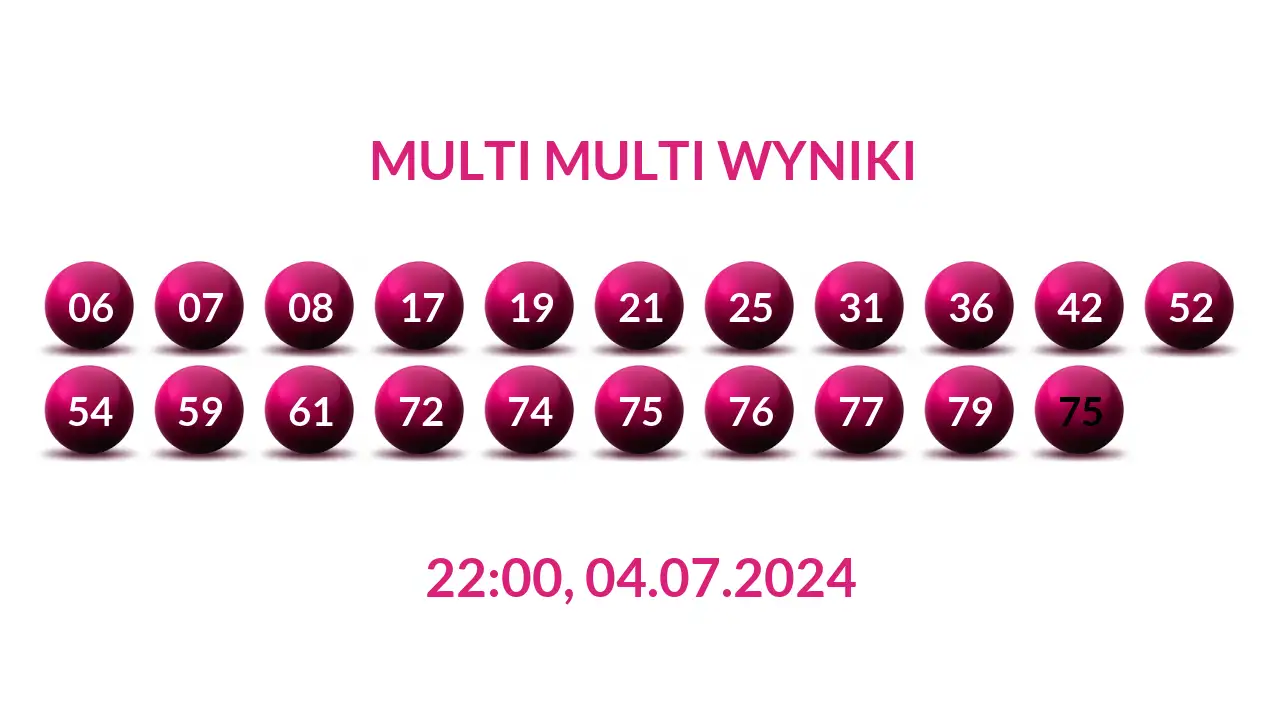 Kulki Multi Multi z wylosowanymi liczbami dnia 04.07.2024 o godz. 22:00