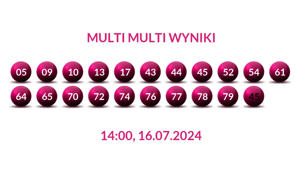 Kulki Multi Multi z wylosowanymi liczbami dnia 16.07.2024 o godz. 14:00