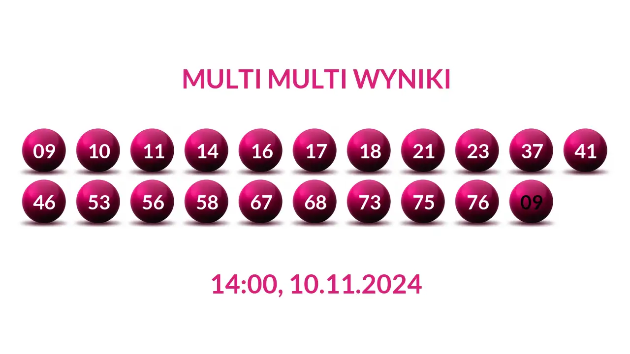 Kulki Multi Multi z wylosowanymi liczbami dnia 10.11.2024 o godz. 14:00