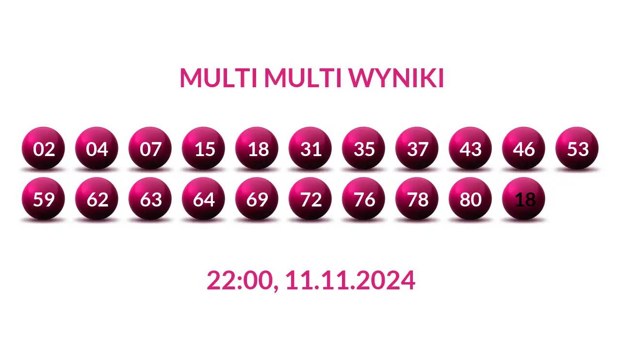 Kulki Multi Multi z wylosowanymi liczbami dnia 11.11.2024 o godz. 22:00