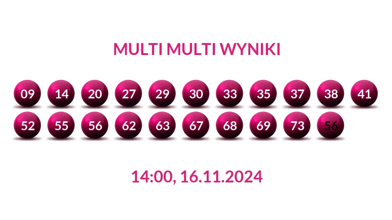 Kulki Multi Multi z wylosowanymi liczbami dnia 16.11.2024 o godz. 14:00