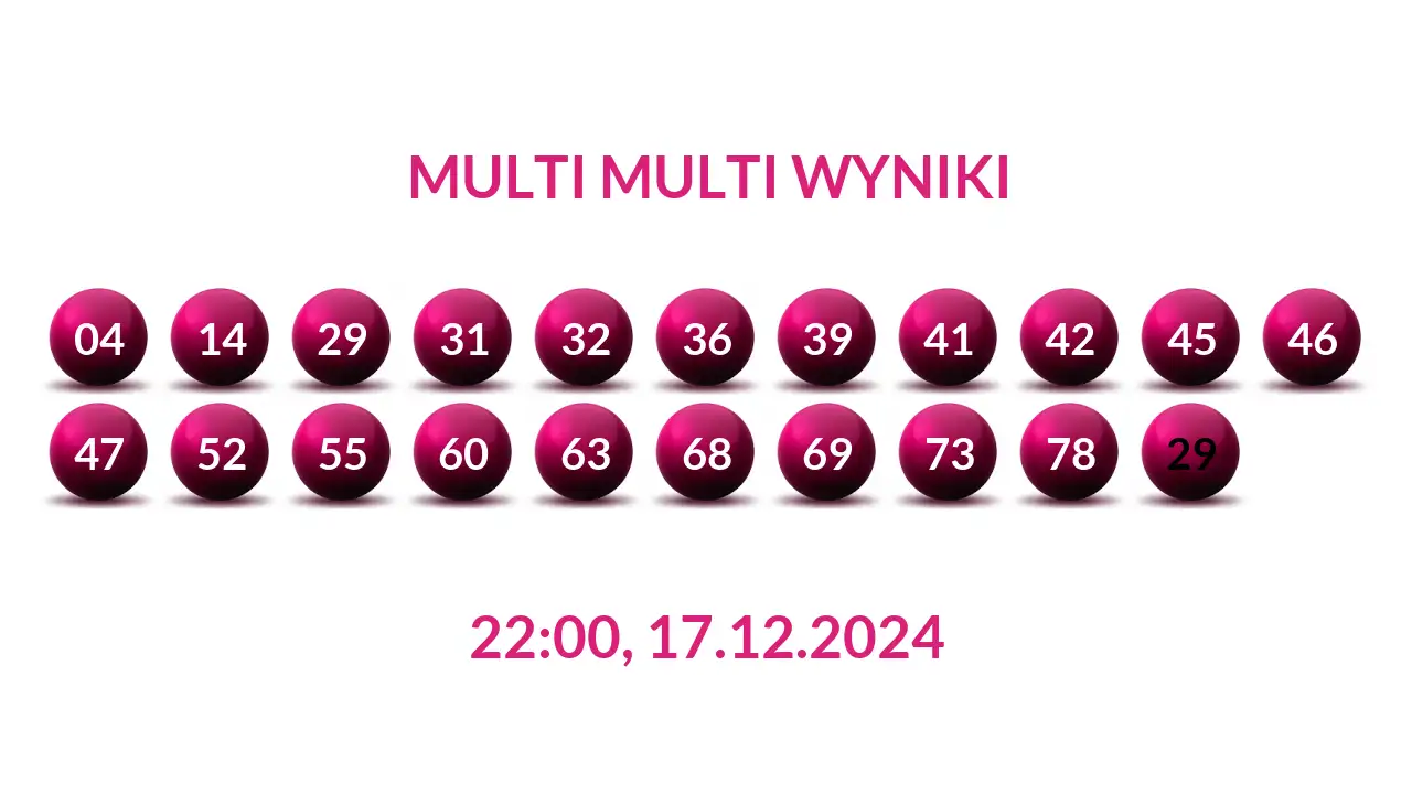 Kulki Multi Multi z wylosowanymi liczbami dnia 17.12.2024 o godz. 22:00