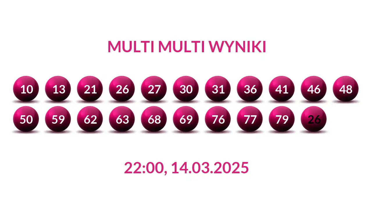 Kulki Multi Multi z wylosowanymi liczbami dnia 14.03.2025 o godz. 22:00