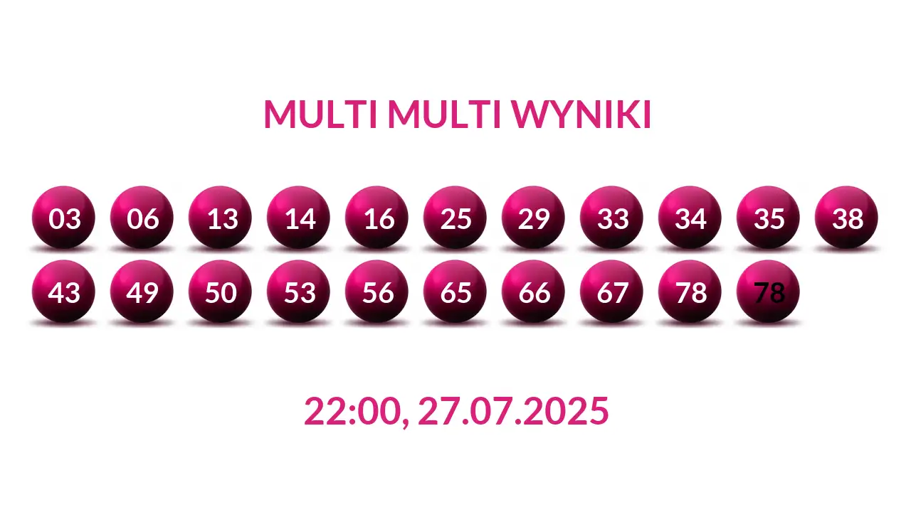 Kulki Multi Multi z wylosowanymi liczbami dnia 27.07.2025 o godz. 22:00