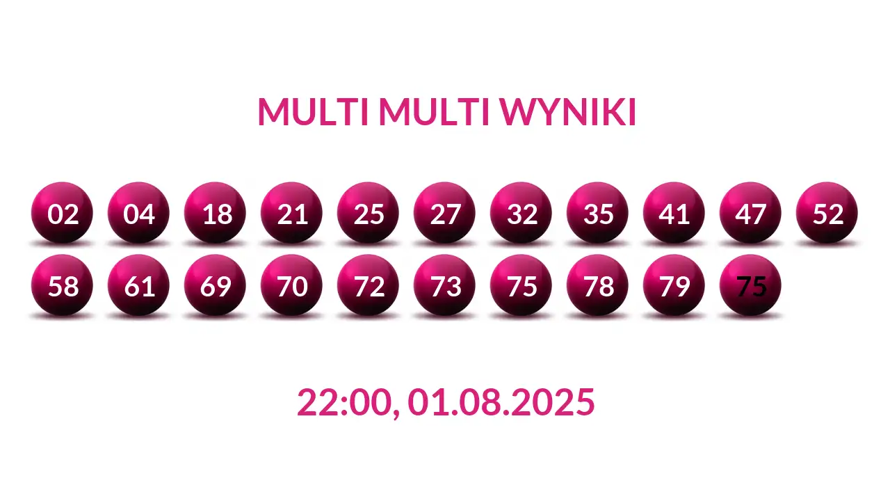 Kulki Multi Multi z wylosowanymi liczbami dnia 01.08.2025 o godz. 22:00