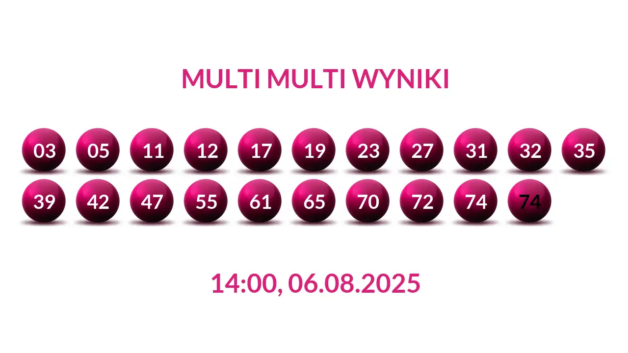 Kulki Multi Multi z wylosowanymi liczbami dnia 06.08.2025 o godz. 14:00