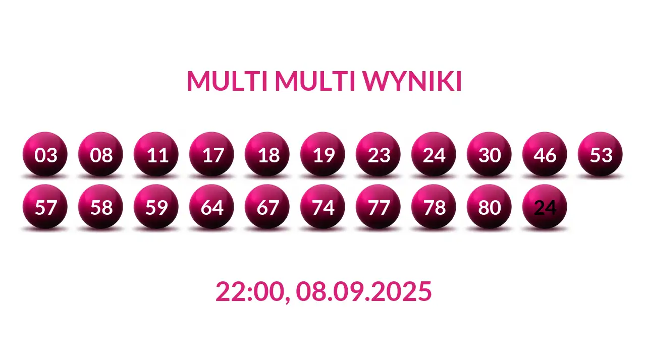 Kulki Multi Multi z wylosowanymi liczbami dnia 08.09.2025 o godz. 22:00