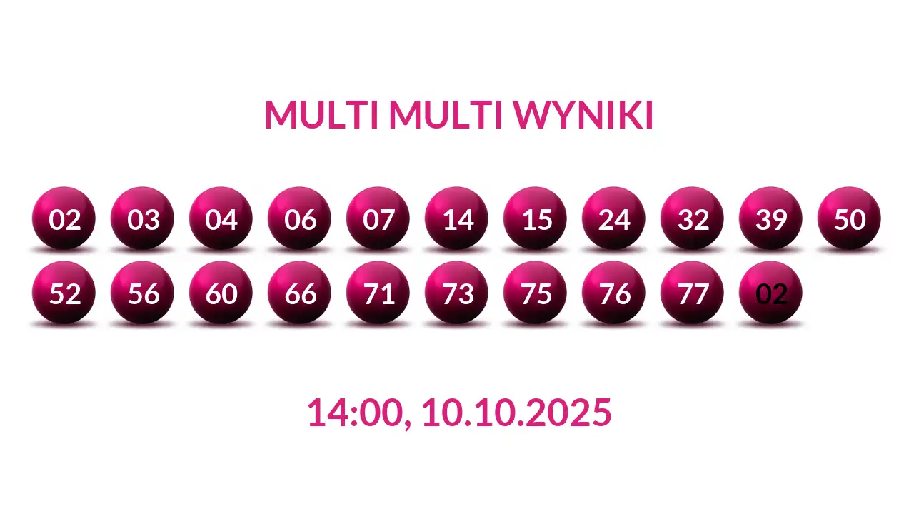 Kulki Multi Multi z wylosowanymi liczbami dnia 10.10.2025 o godz. 14:00