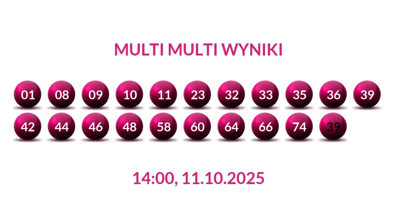 Kulki Multi Multi z wylosowanymi liczbami dnia 11.10.2025 o godz. 14:00