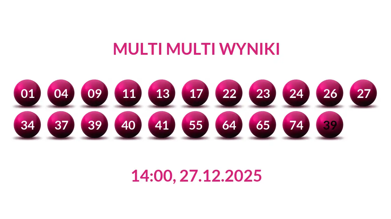 Kulki Multi Multi z wylosowanymi liczbami dnia 27.12.2025 o godz. 14:00