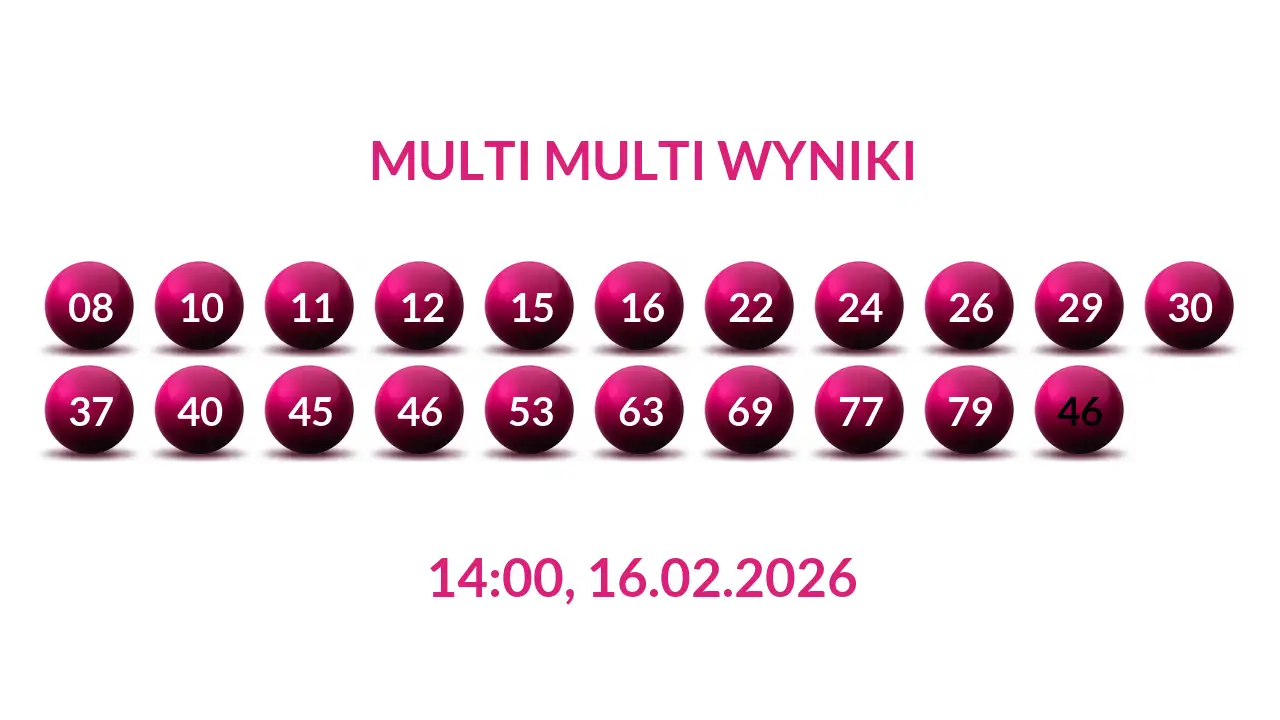 Kulki Multi Multi z wylosowanymi liczbami dnia 16.02.2026 o godz. 14:00