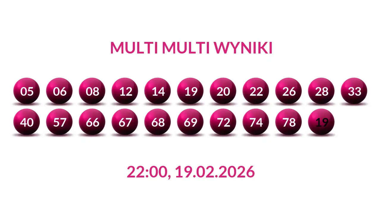 Kulki Multi Multi z wylosowanymi liczbami dnia 19.02.2026 o godz. 22:00