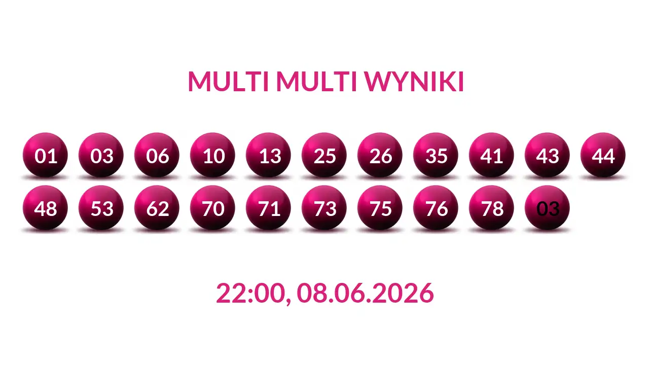 Kulki Multi Multi z wylosowanymi liczbami dnia 08.06.2026 o godz. 22:00