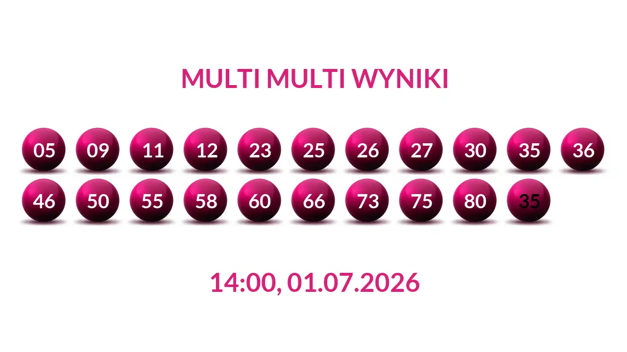 Kulki Multi Multi z wylosowanymi liczbami dnia 01.07.2026 o godz. 14:00