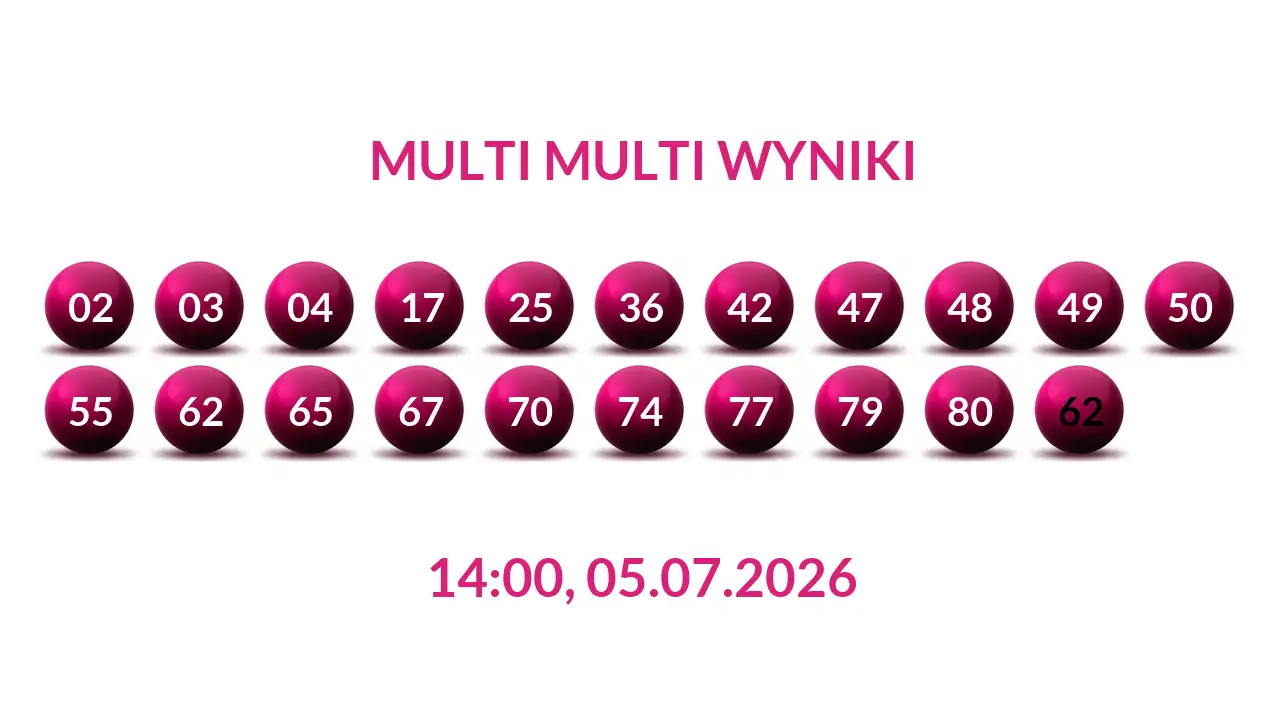 Kulki Multi Multi z wylosowanymi liczbami dnia 05.07.2026 o godz. 14:00