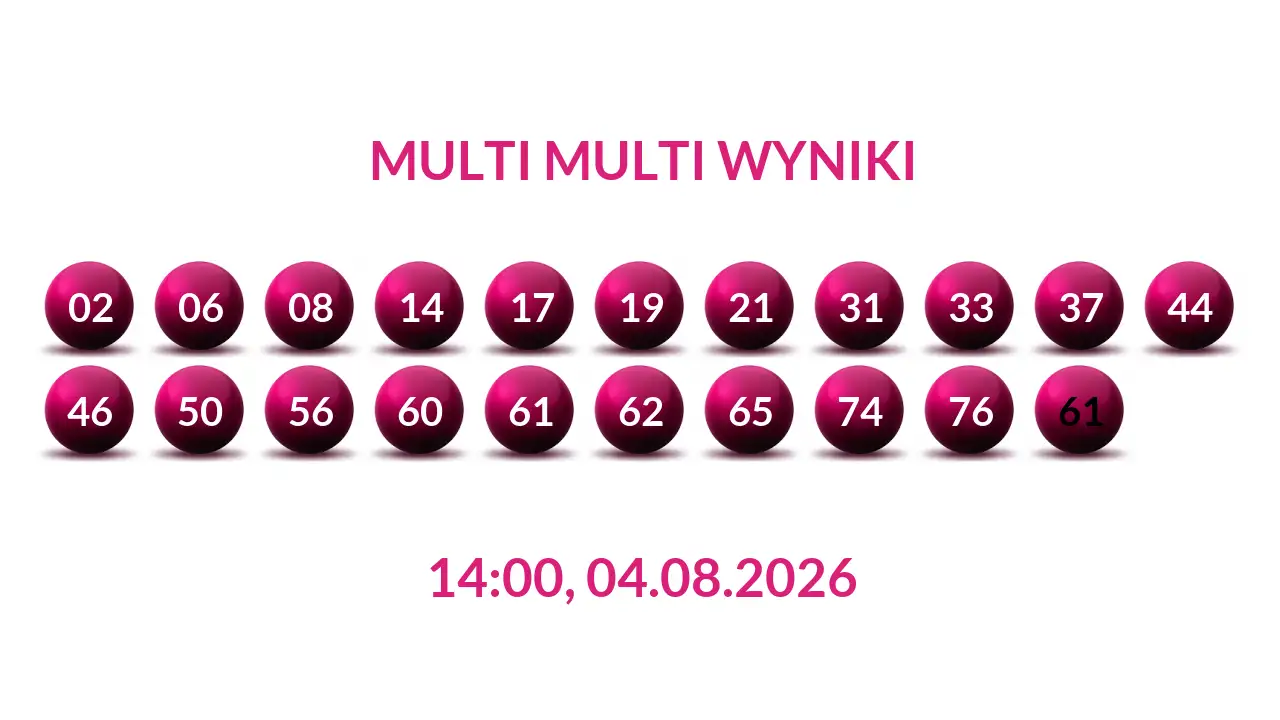 Kulki Multi Multi z wylosowanymi liczbami dnia 04.08.2026 o godz. 14:00