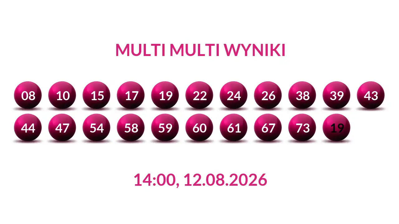 Kulki Multi Multi z wylosowanymi liczbami dnia 12.08.2026 o godz. 14:00