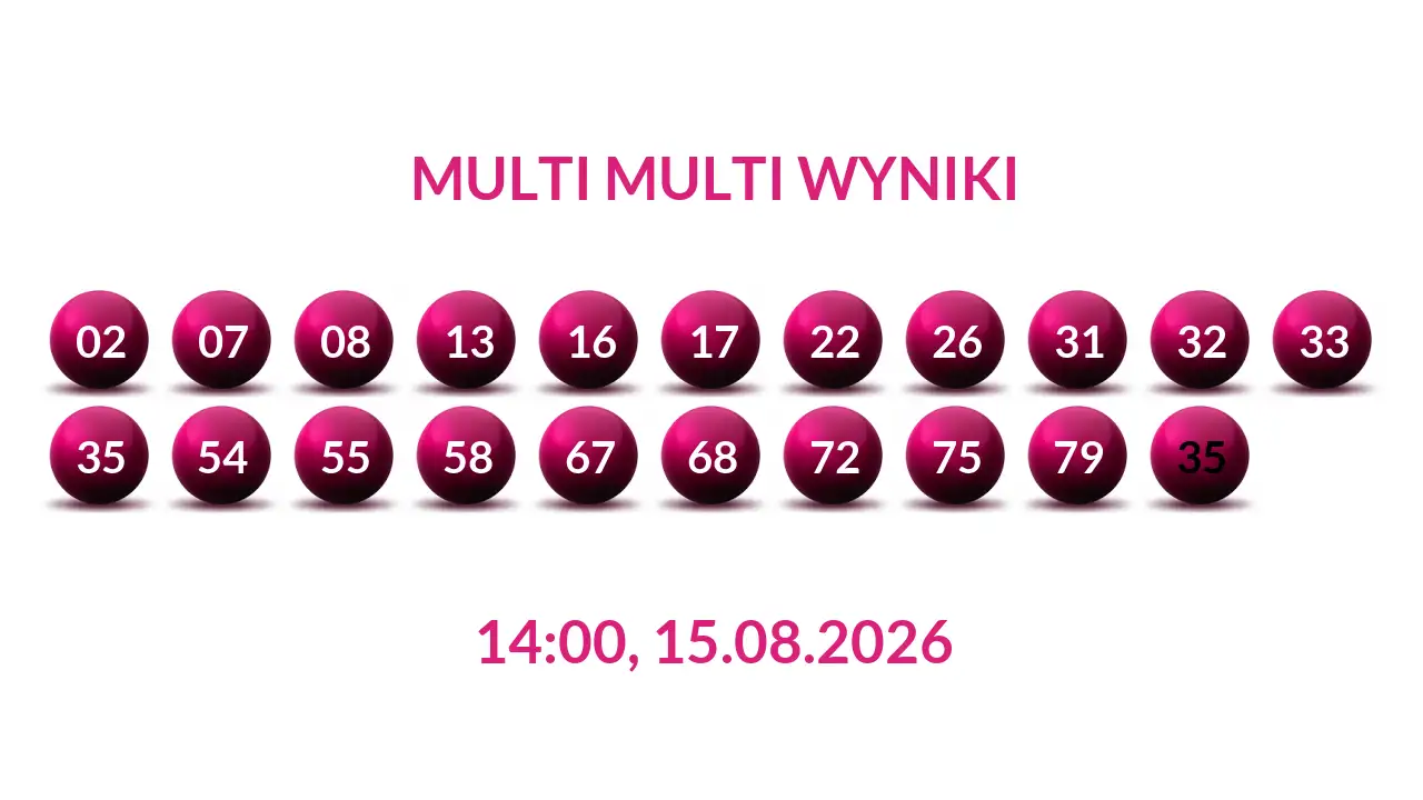 Kulki Multi Multi z wylosowanymi liczbami dnia 15.08.2026 o godz. 14:00