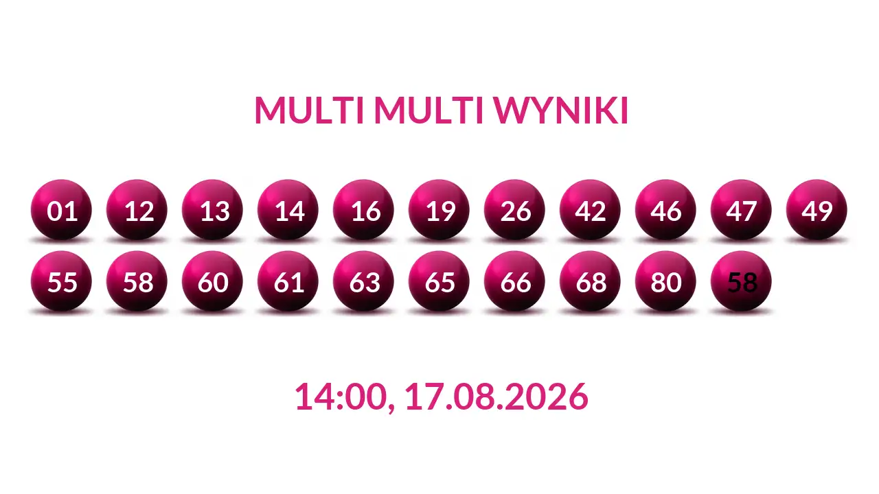Kulki Multi Multi z wylosowanymi liczbami dnia 17.08.2026 o godz. 14:00