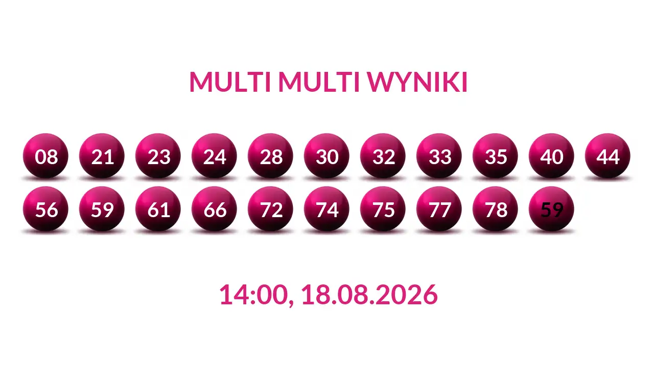Kulki Multi Multi z wylosowanymi liczbami dnia 18.08.2026 o godz. 14:00