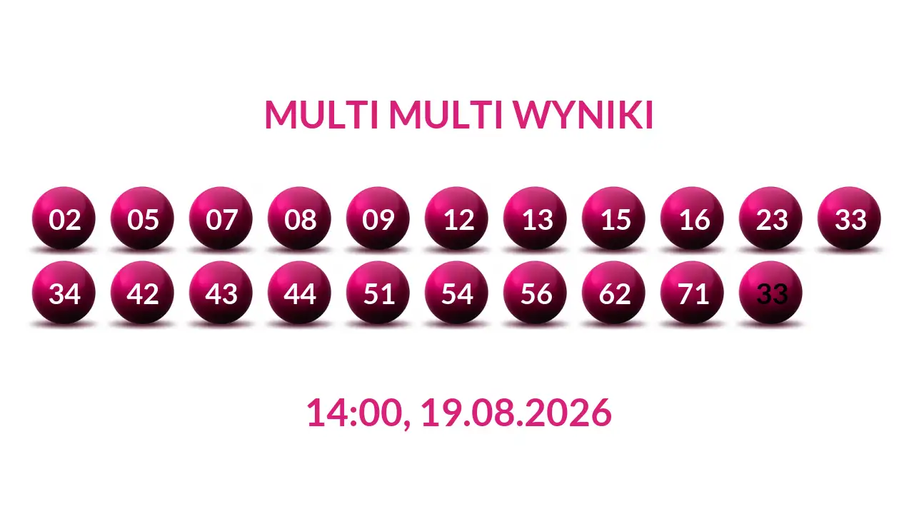Kulki Multi Multi z wylosowanymi liczbami dnia 19.08.2026 o godz. 14:00